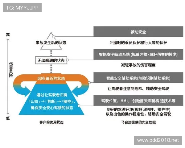 德尚技术理念强调战术纪律与攻守平衡，持续提升法国队竞争力