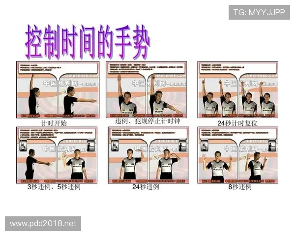 篮球裁判手势详解:看懂判罚不再难